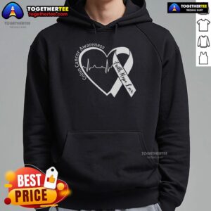 Alternative view of Top Colorectal Colon Cancer Awareness Ribbon Colonoscopy T-Shirt
