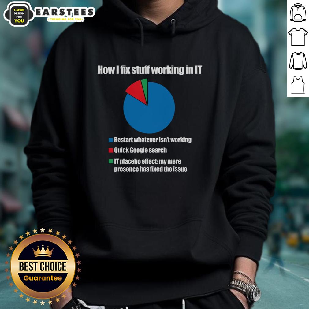 Funny IT Tech Support Technology PI Chart T-Shirt - Image 2
