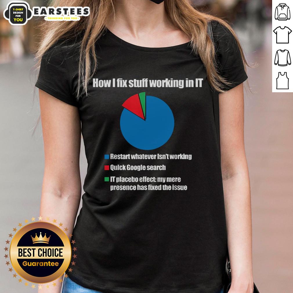 Funny IT Tech Support Technology PI Chart T-Shirt - Image 3