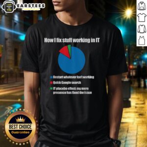 Funny IT Tech Support Technology PI Chart T-Shirt