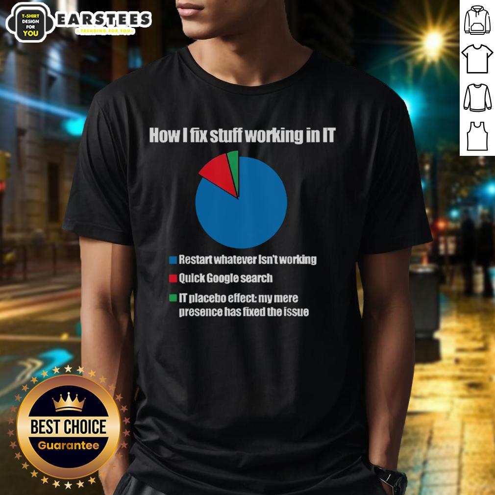 Funny IT Tech Support Technology PI Chart T-Shirt