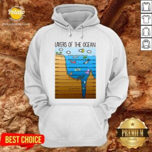 Alternative view of Layers Of The Ocean Shirt