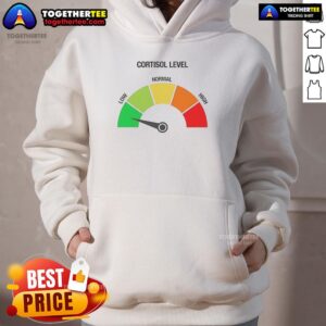 Alternative view of Top Cortisol Level Low Funny Meme T-Shirt