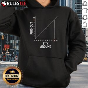 Alternative view of Top The Science Of Fucking Around Find Out Vintage T-Shirt