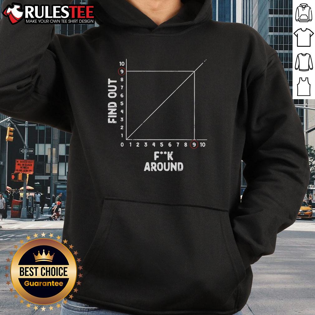 Top The Science Of Fucking Around Find Out Vintage T-Shirt - Image 2