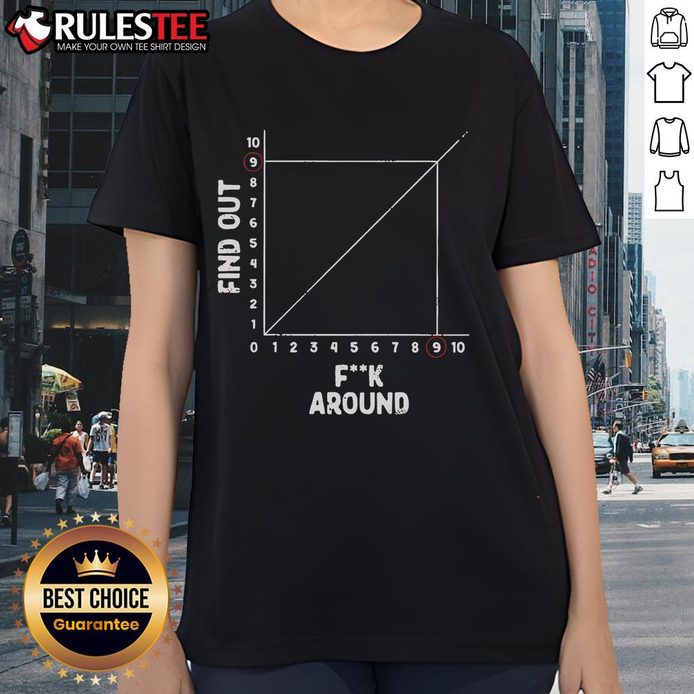 Top The Science Of Fucking Around Find Out Vintage T-Shirt - Image 3