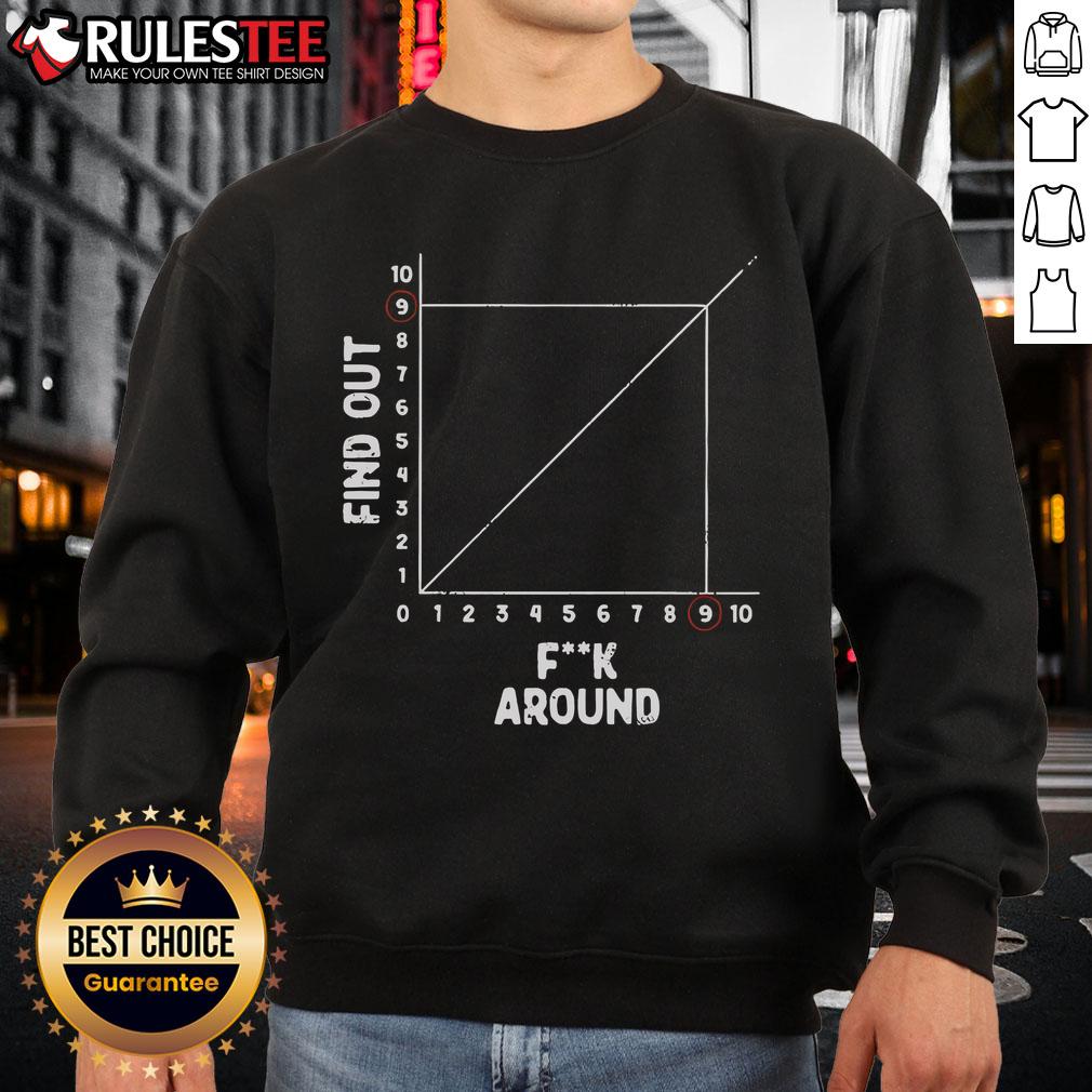 Top The Science Of Fucking Around Find Out Vintage T-Shirt - Image 5