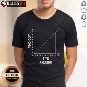 Top The Science Of Fucking Around Find Out Vintage T-Shirt