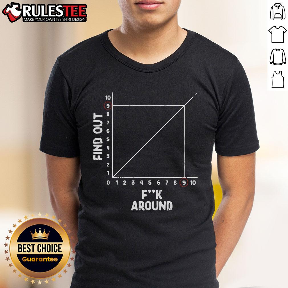 Top The Science Of Fucking Around Find Out Vintage T-Shirt