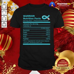 Funny Warrior Cervical Cancer Nutrition Facts Cervical Cancer Awareness Shirt