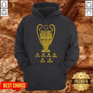 Alternative view of Kingsley Coman Alphonso Davies Manuel Neuer Lewandowski Goretzka Thomas Muller Kimmich Gnabry Alaba Thiago Boateng Mansi Flick 1974 1975 1976 2002 2013 2020 Shirt