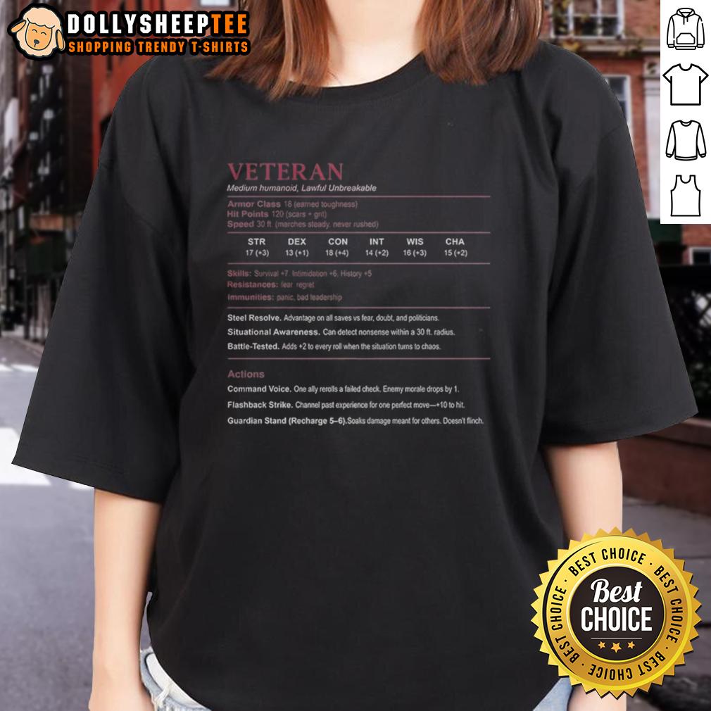 Premium Veteran Medium Humanoid Lawful Unbreakable T-Shirt - Image 3