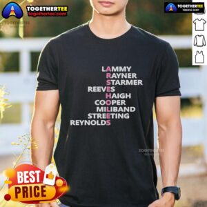 Official Lammy Rayner Starmer Reeves Haigh Cooper Miliband Streeting Reynolds Arseholes T-Shirt
