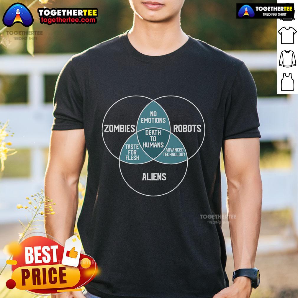 Top Aliens Robots Zombies Venn Diagram T-Shirt