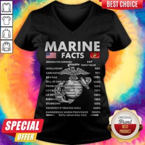 Alternative view of Official Marine Facts Shirt