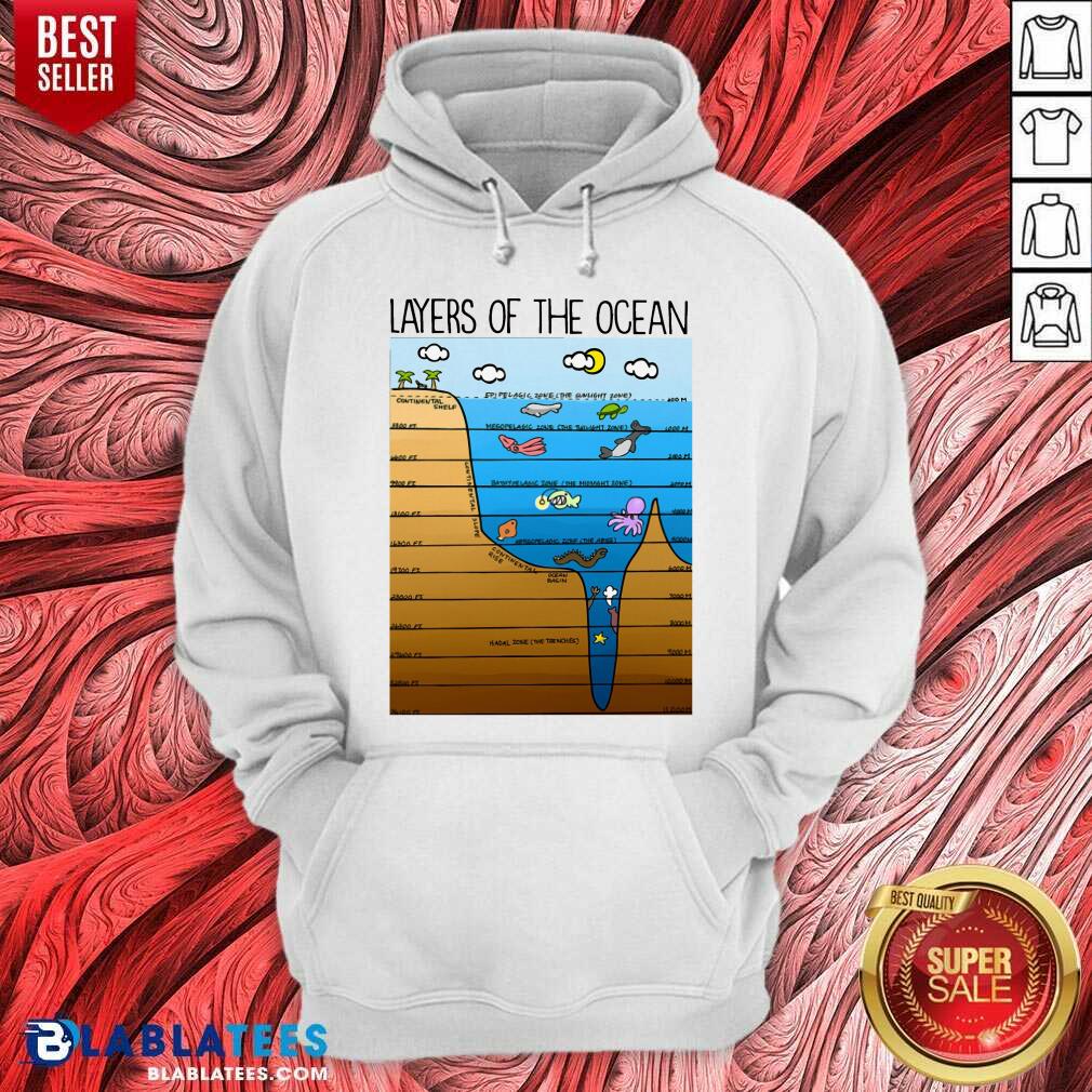Layers Of The Ocean Shirt - Image 5