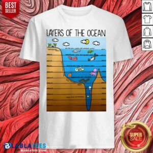 Layers Of The Ocean Shirt