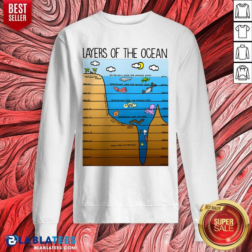 Layers Of The Ocean Shirt - Image 4