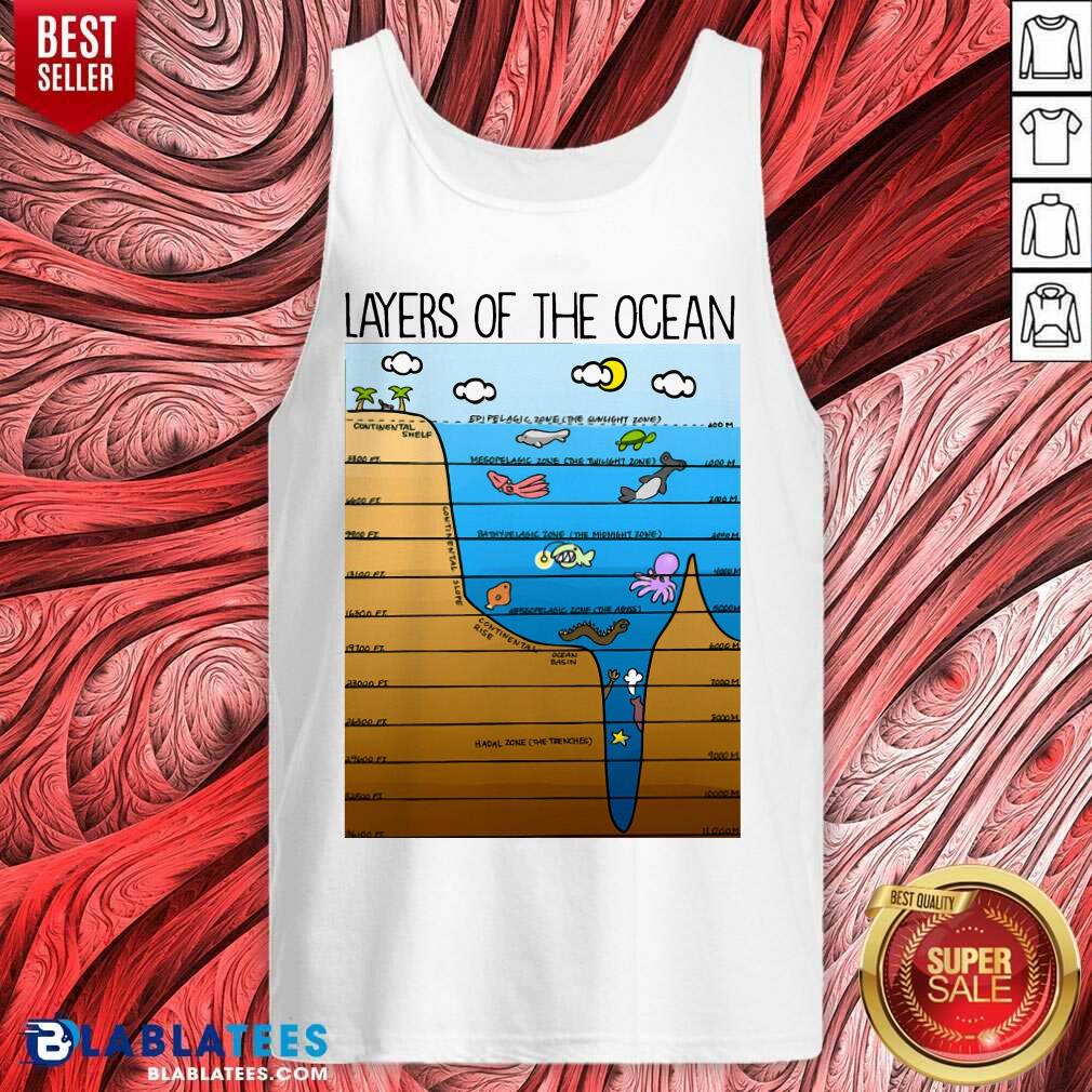 Layers Of The Ocean Shirt - Image 3