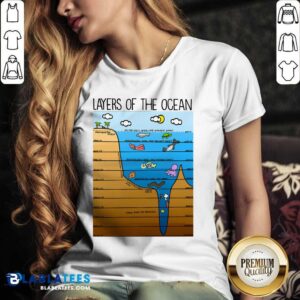 Alternative view of Layers Of The Ocean Shirt