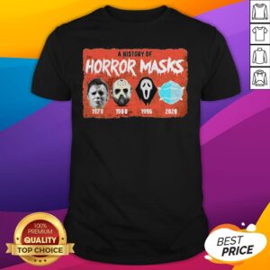 Official A History Of Horror Masks 1976 1980 1996 2020 Shirt