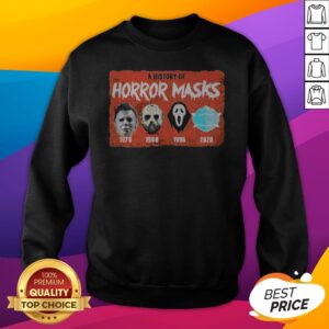 Alternative view of Official A History Of Horror Masks 1976 1980 1996 2020 Shirt