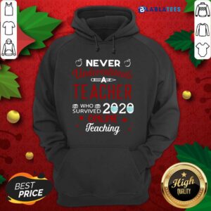 Alternative view of Premium Never Underestimate Teacher Who Survived 2020 Online Teaching Shirt